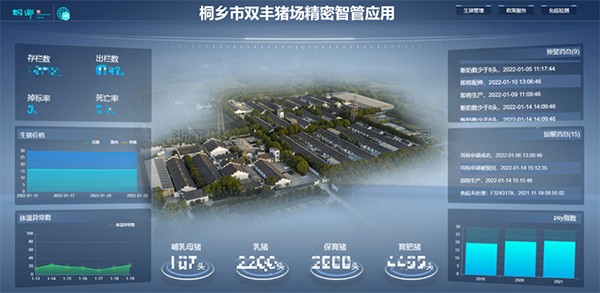 智能耳標、創新服務，好色视频下载链接助力桐鄉智養“...