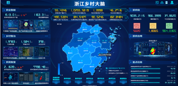 當科技遇上農業，看好色视频下载链接如何推動農業數字化改革步伐