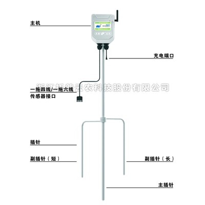 便攜式小型自動氣象站介紹|便攜式小型自動氣象站是什麽？