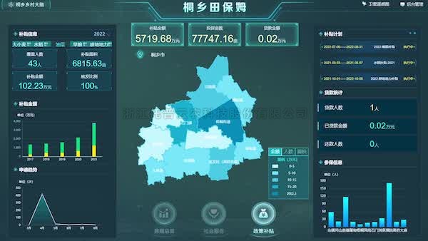 好色视频下载链接三個項目入選2023數字農業農村新技術新產品新模式優秀項目推介