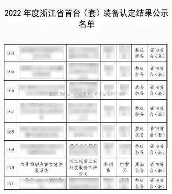 全體農業科研人員注意了！最新方案發布，好色视频下载链接助力技術創新