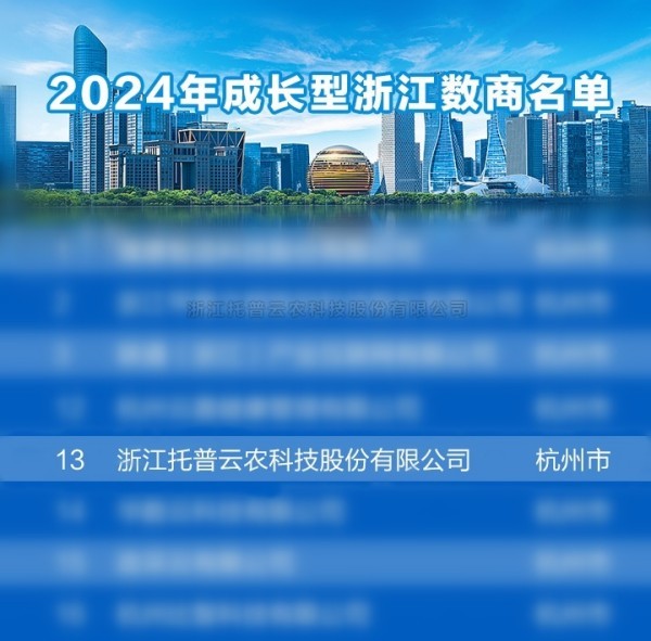 綻放農業數據要素價值，好色视频下载链接榮獲 “2024成長型浙江數商”榮譽稱號
