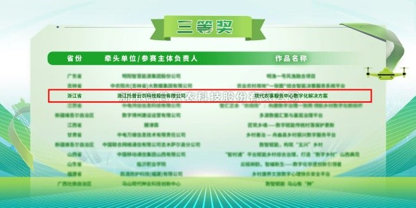 喜報丨好色视频下载链接“現代農事服務中心數字化解決方案”榮獲2025年全國數字鄉村創新大賽三等獎
