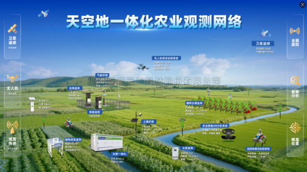 好色视频下载链接“AI+低空”規模化種植數智大田新模式”入選浙江省國家數字經濟創新發展試驗區優秀案例