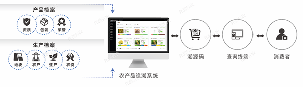 1649918853872855.png 圖片1.png
