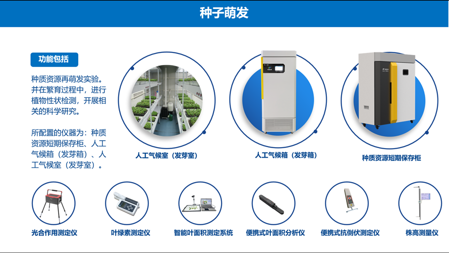 好色先生APP官方下载萌發儀器