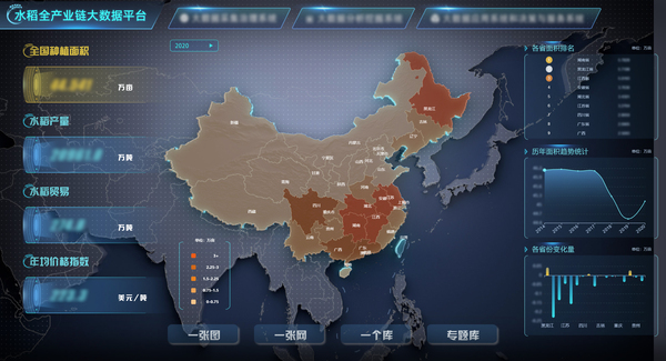 好色视频下载链接參與構建的水稻全產業鏈大數據應用