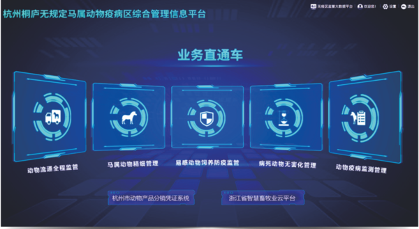 好色视频下载链接打造的馬屬無疫區綜合管理信息化平台