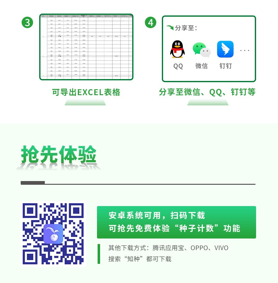 水稻表型檢測係統