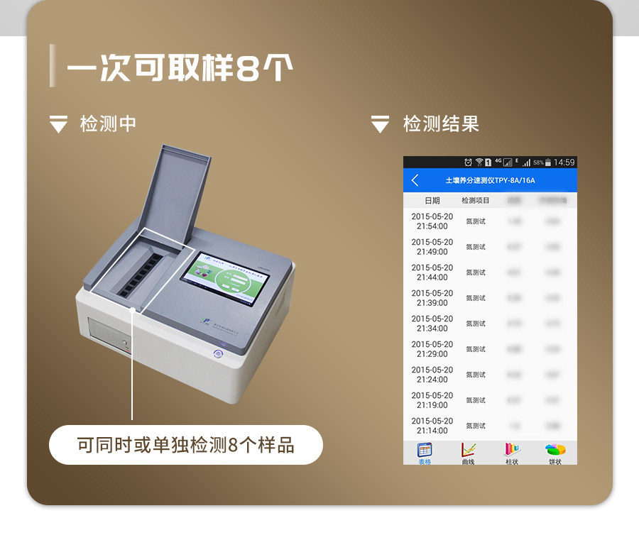 好色视频APP污视频養分快速檢測儀
