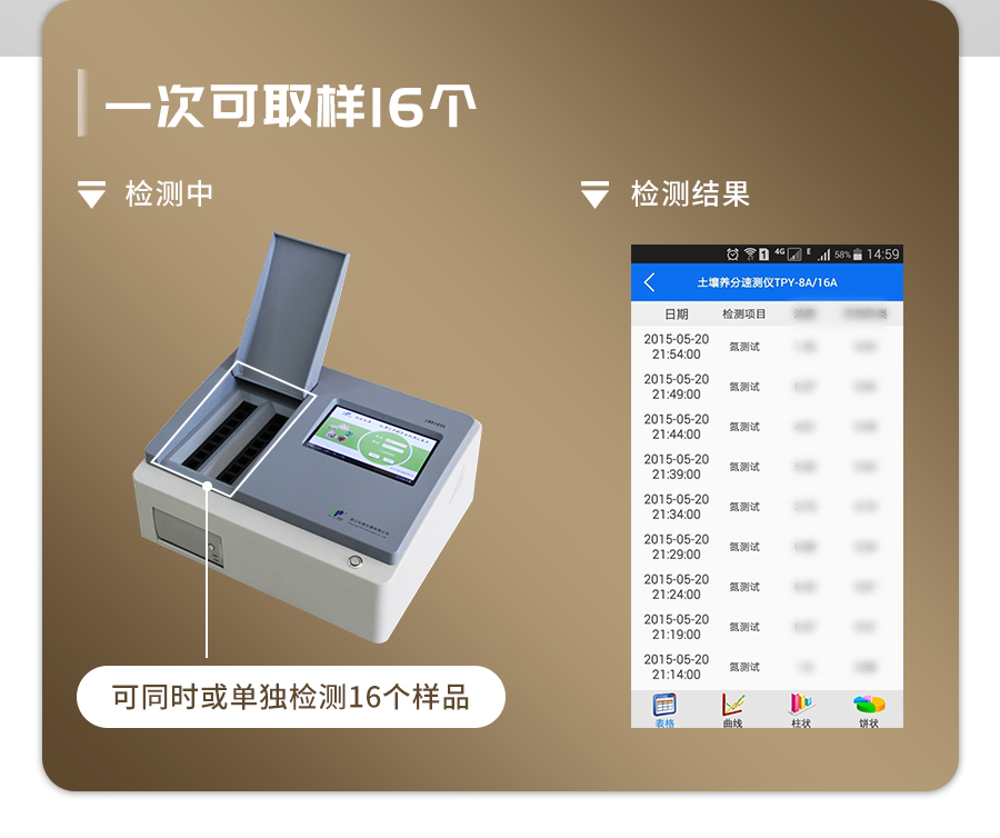 好色视频APP污视频肥料養分檢測儀