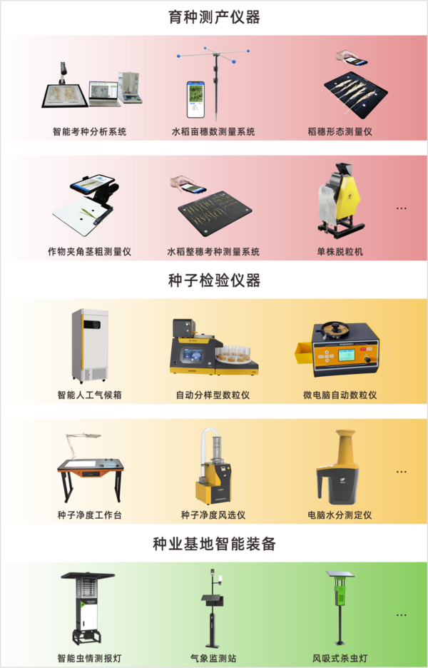 好色视频下载链接全新升級育種、製種、好色先生APP官方下载檢驗智能儀器