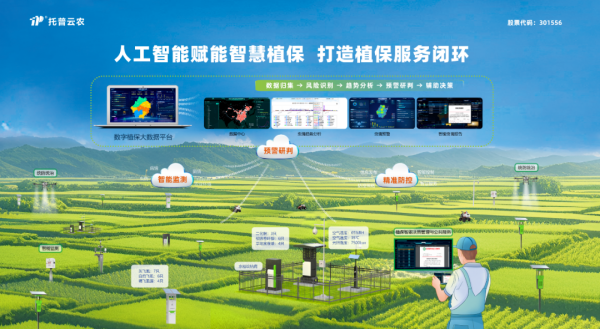 1754276570180381.png 空天地一體化監測網絡_副本.png