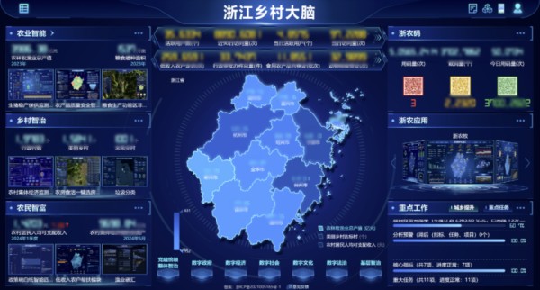 鄉村大腦_副本.jpg